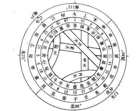 洛書|河图洛书（中国古代文明图案）